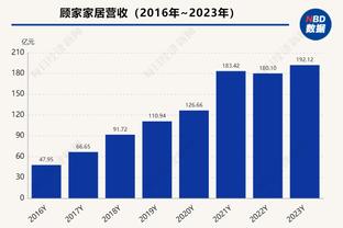 曼联官方纪念巴斯比爵士逝世30周年：永远怀念，精神永存